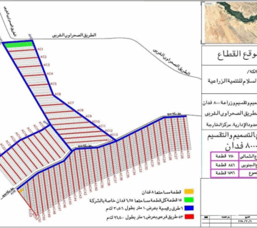Surveying Works for Agricultural Development Authority Lands