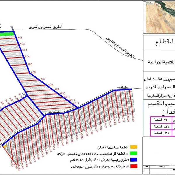 Surveying Works for Agricultural Development Authority Lands